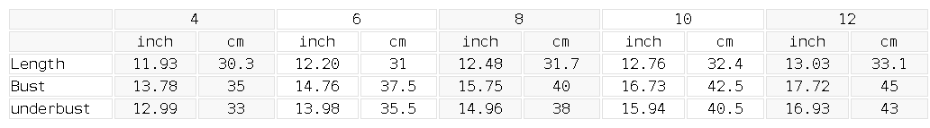 A size measurement chart for a activewear sports bra, showing cup sizes 4, 6, 8, 19, 12, and underbust values in both inches and centimeters for different bust measurements.