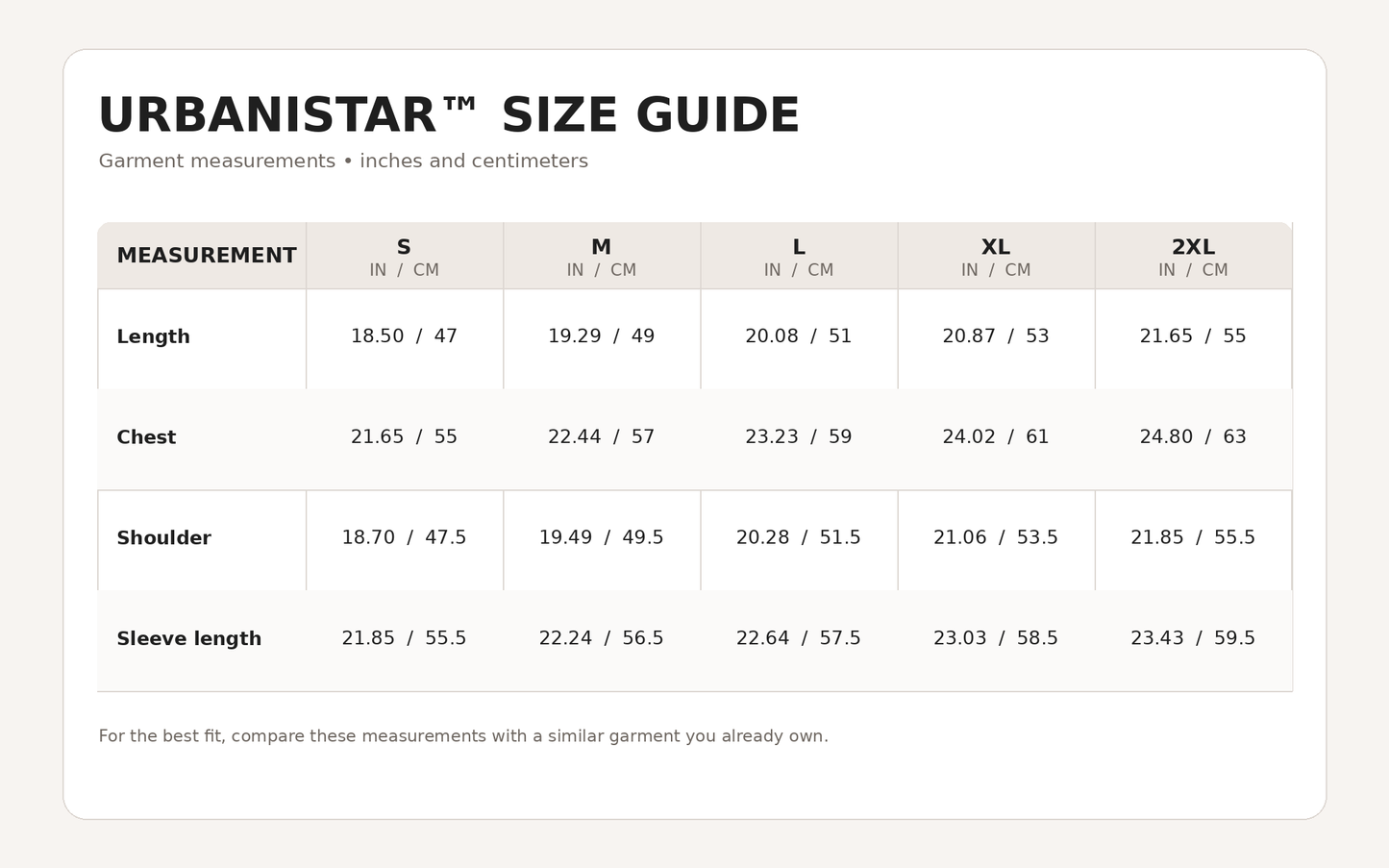 Urbanistar size guide chart with measurements in inches and centimeters for garment sizes S through 2XL, including length, chest, shoulder, and sleeve length.